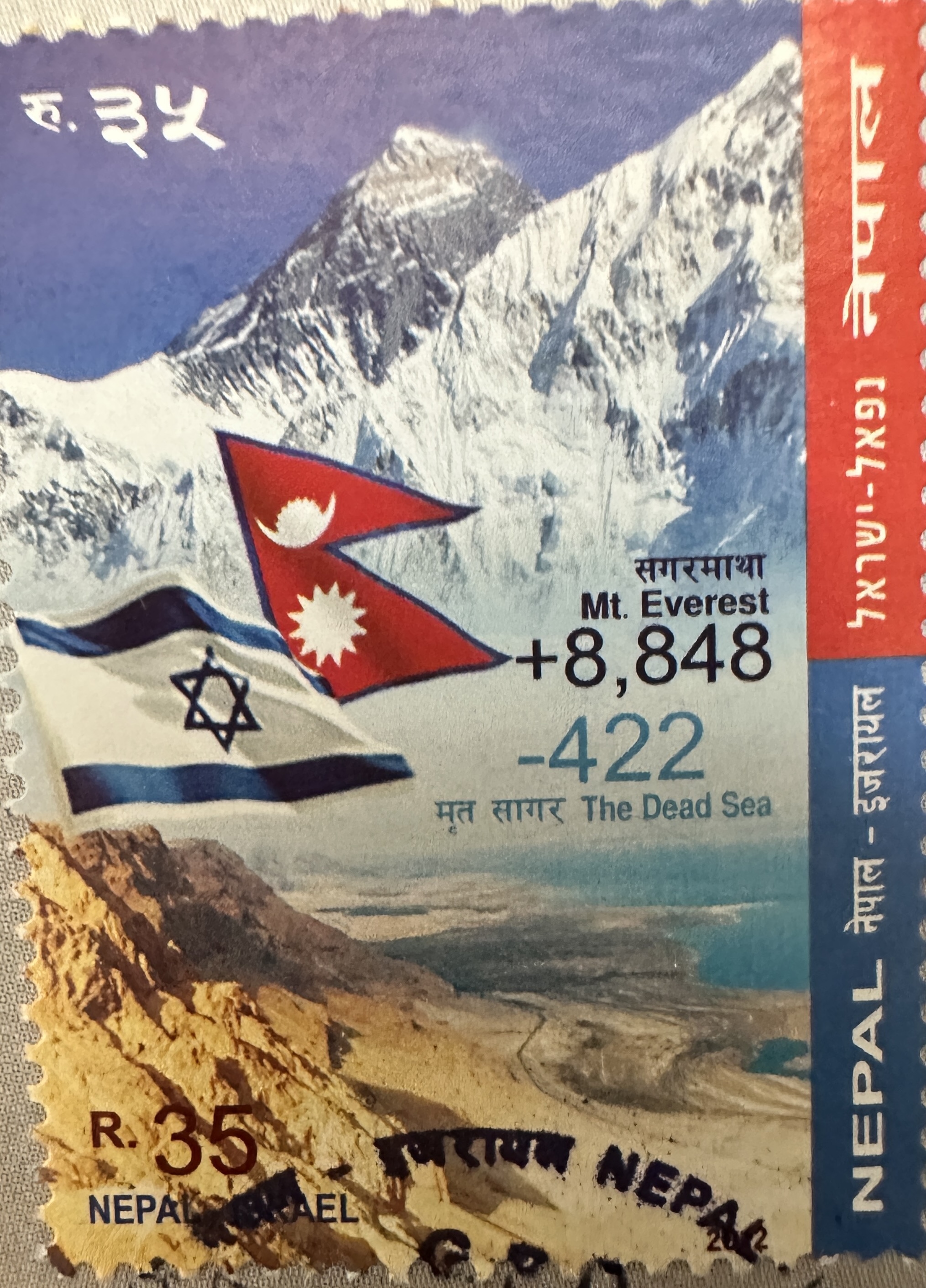 Nepal- Israel Highest and Lowest