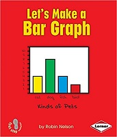    Let's Make a Bar Graph